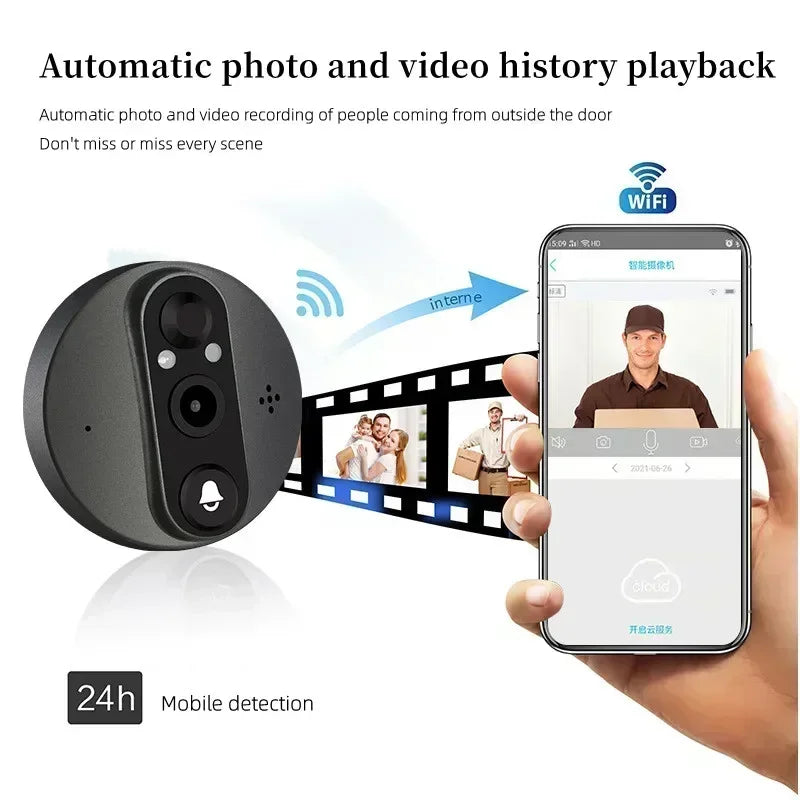 WiFi Smart Video Doorbell 4.3" 1080P Night Vision TUYA PIR Smart Video Doorbell Babs