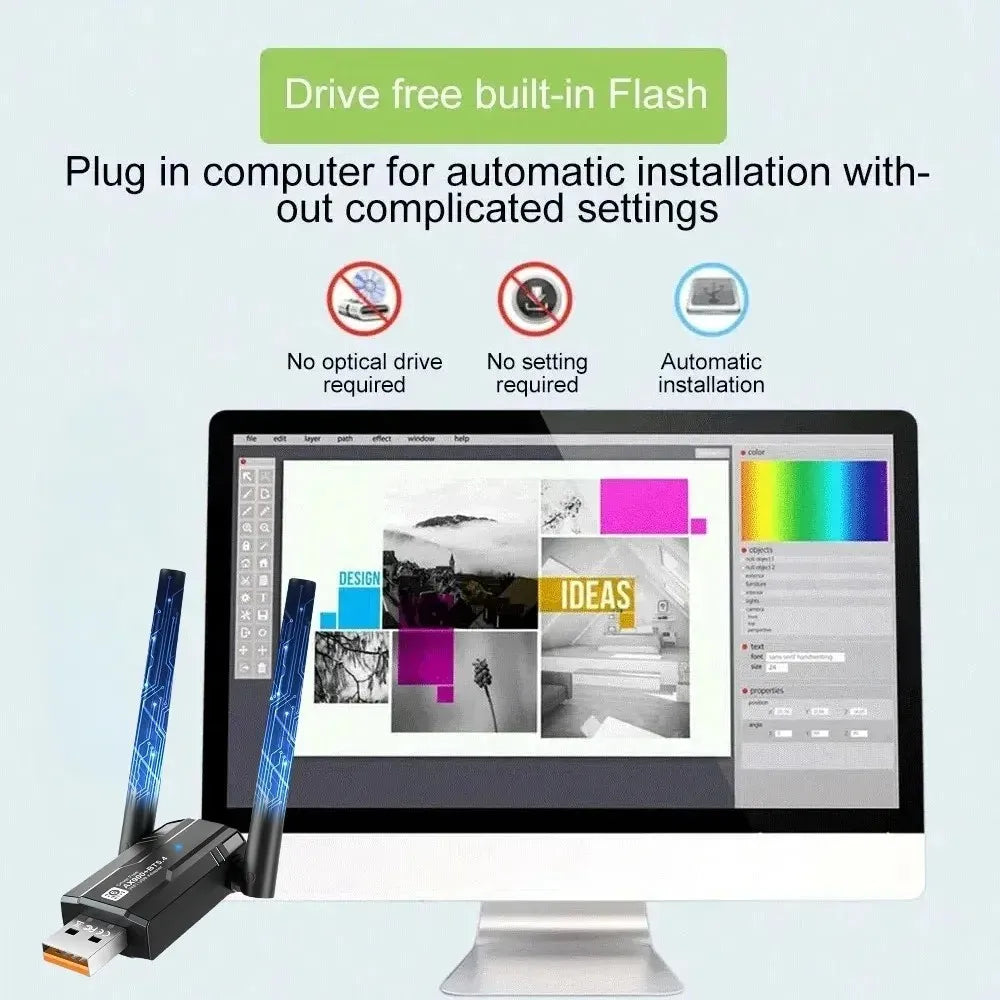 WiFi 6 USB Adapter 900Mbps + Bluetooth 5.4 Dual Band Dongle USB WiFi Adapter Babs