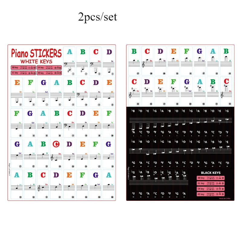 Piano Keyboard Stickers 88/61/54/49 Keys – 2 Sets Color Labels Piano Keyboard Stickers Babs 2pcs