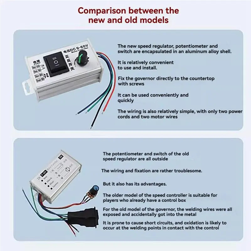 PWM DC Motor Speed Controller 9V-60V 20A 1000W Forward Reverse Motor Speed Controller Babs