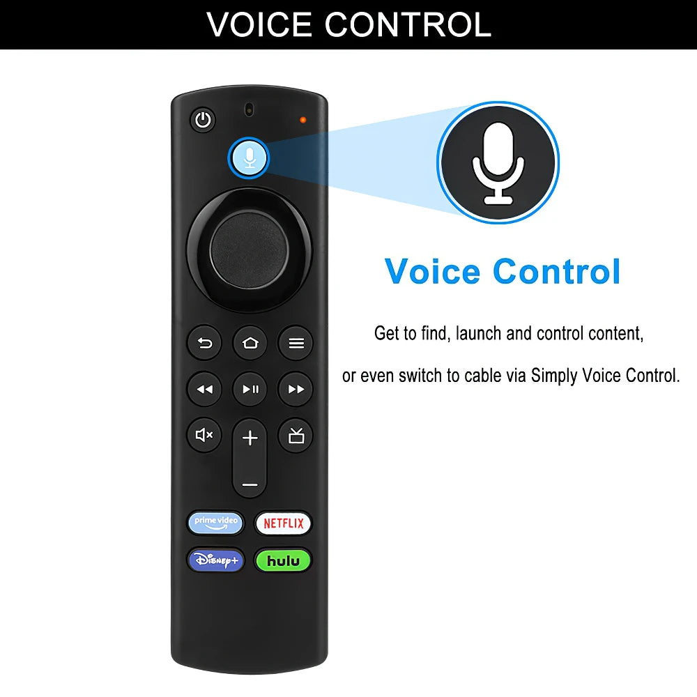 Voice Remote for Fire Stick 4K, 3rd Gen, Cube & Alexa TV Voice Remote Babs