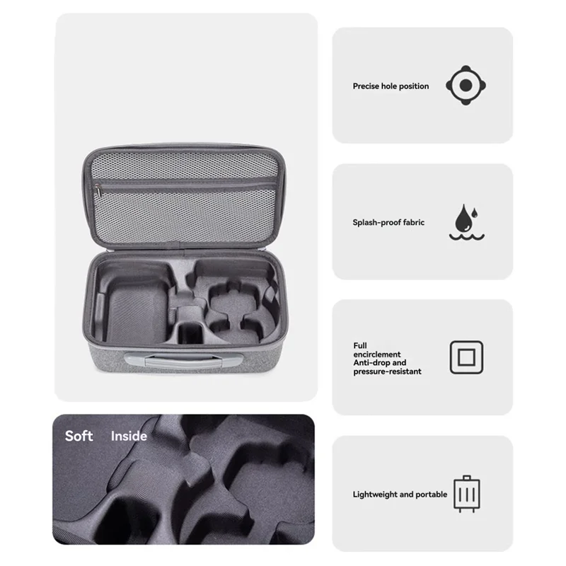 DJI Flip Hard Shell Storage Bag – Shoulder & Crossbody Carry Drone Storage Bag Babs