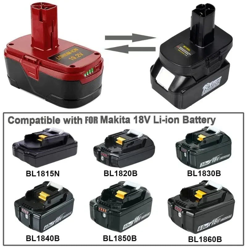 MT18GL Makita 18V to Craftsman 19.2V Battery Adapter Battery Adapter Babs