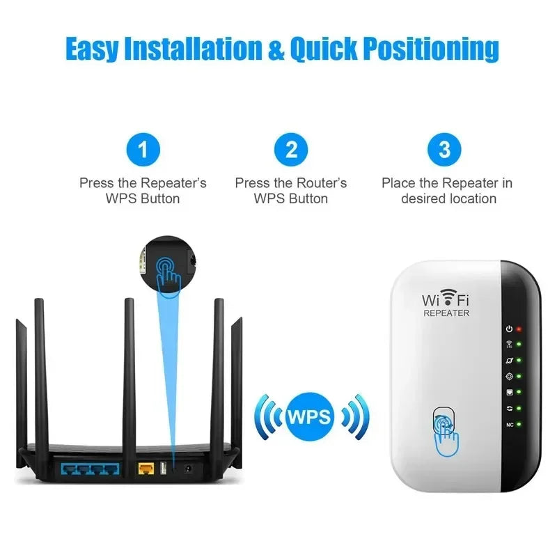 KEBIDUMEI 300Mbps WiFi Repeater & Extender – 2.4GHz Booster WiFi Range Extender Babs