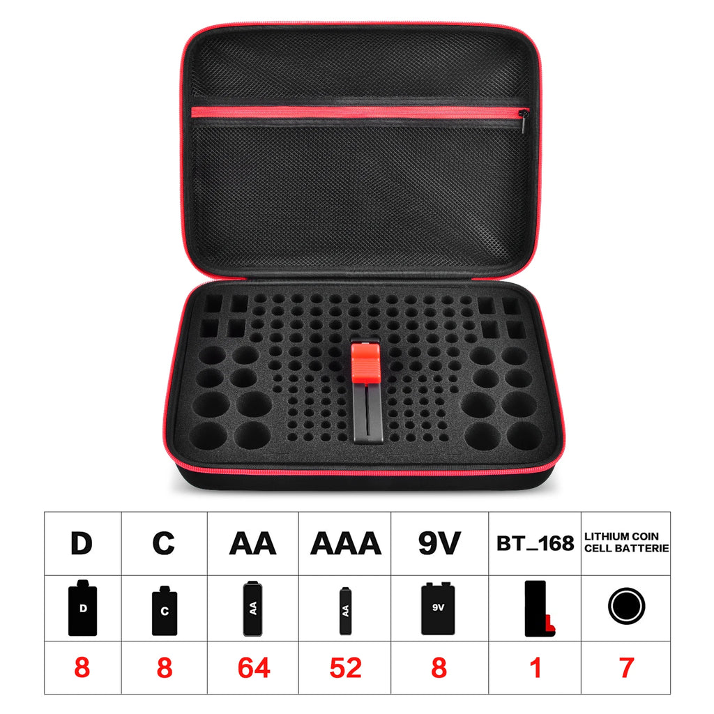 Battery Organizer Case with Tester – Holds 150+ AA AAA 9V C D Battery Organizer Case Babs