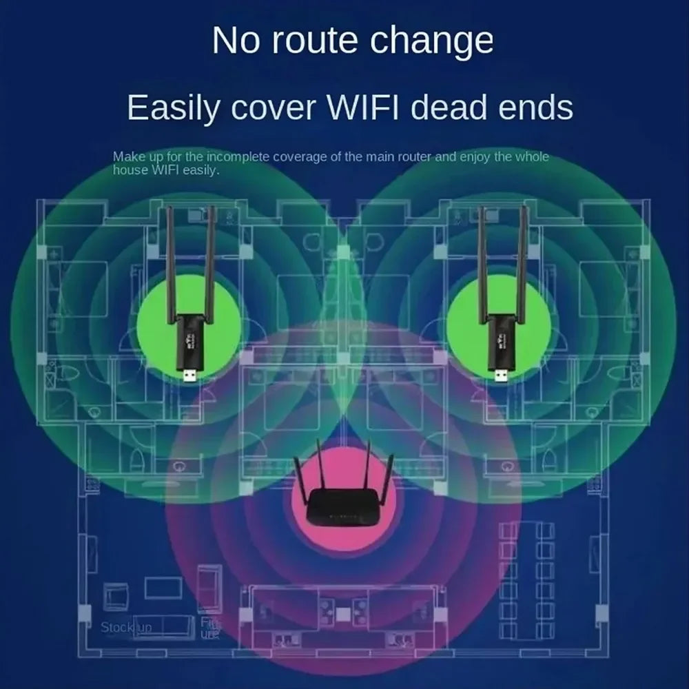 KEBIDUMEI 2.4G 300Mbps USB WiFi Repeater & Signal Booster WiFi Repeater Extender Babs