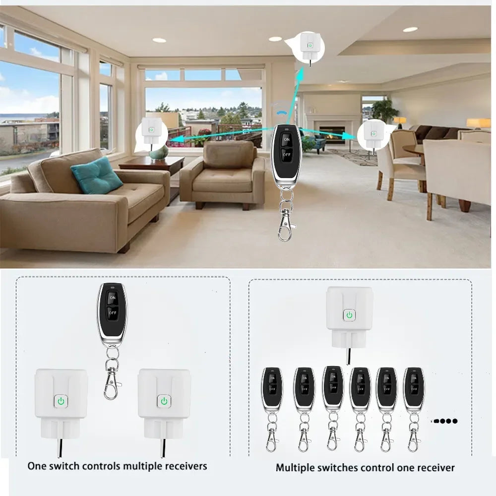 433MHz Wireless Remote Control Socket Switch – EU Plug 4000W Remote Control Socket Babs