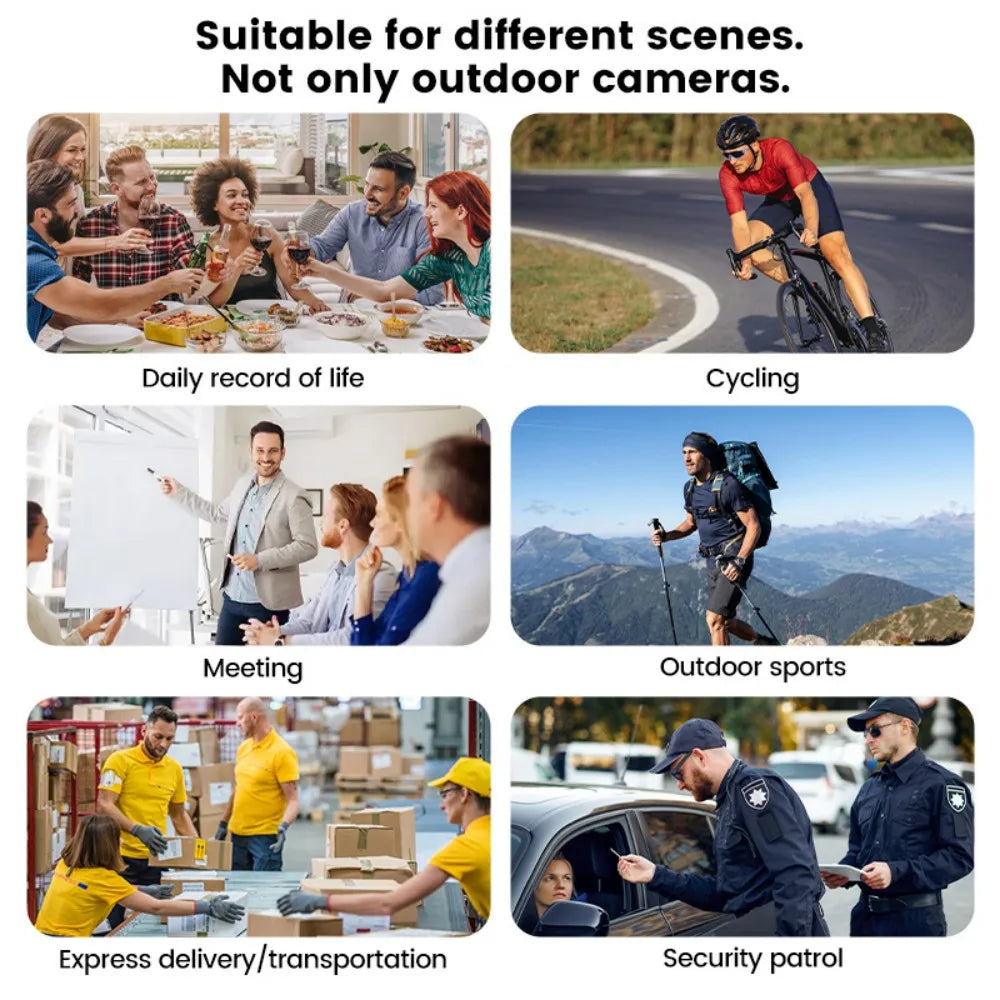 KEBIDUMEI 2K Mini Body Camera 180° Rotatable Dash Cam DVR Mini Body Camera Babs