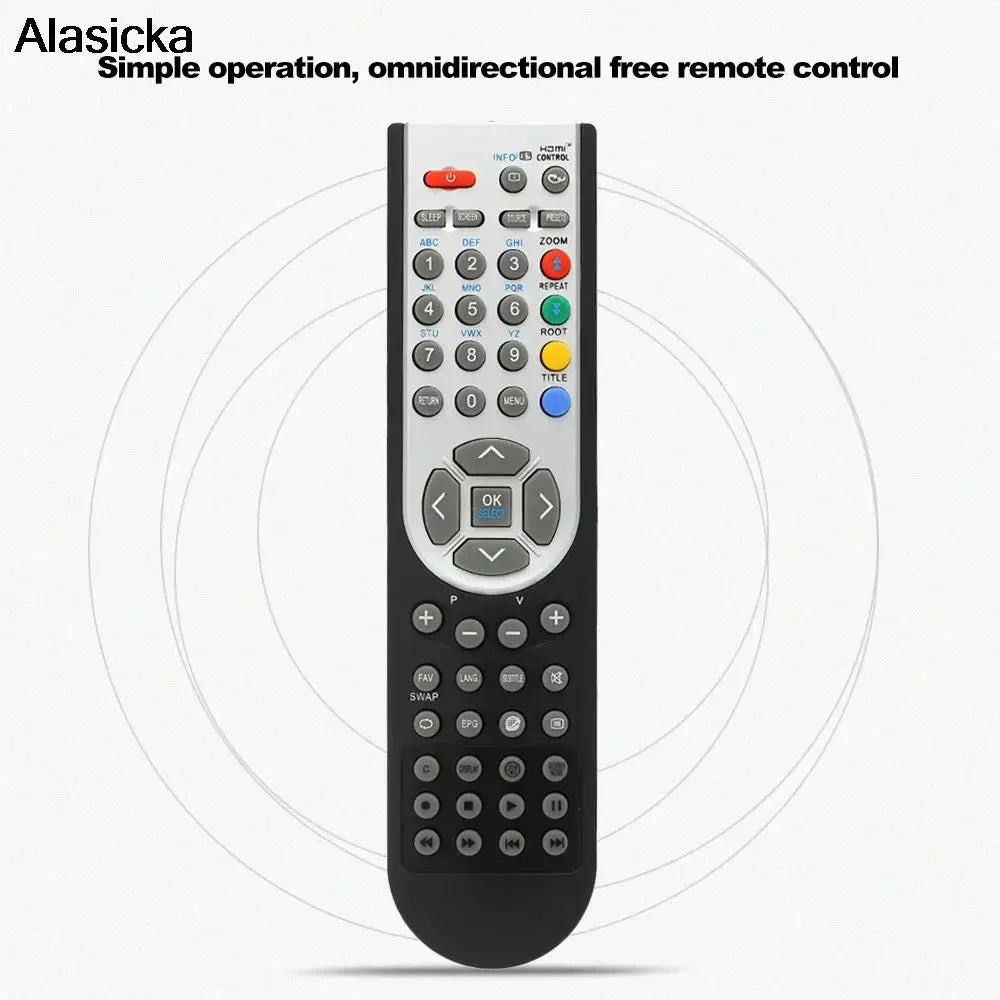 RC1900 Replacement TV Remote – Hitachi, OKI, Grundig & More TV Remote Control Babs