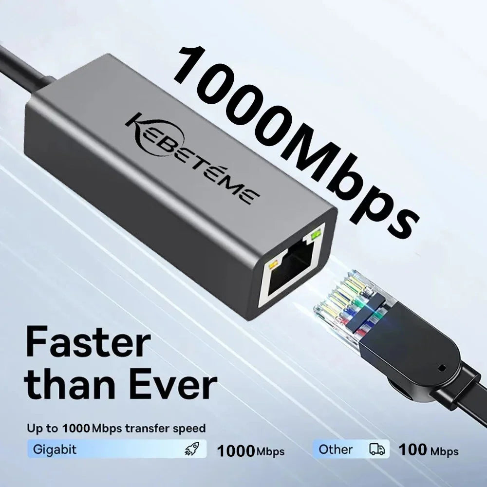 USB 3.0 to RJ45 Gigabit Ethernet Adapter 1000Mbps – KEBIDUMEI USB Ethernet Adapter Babs