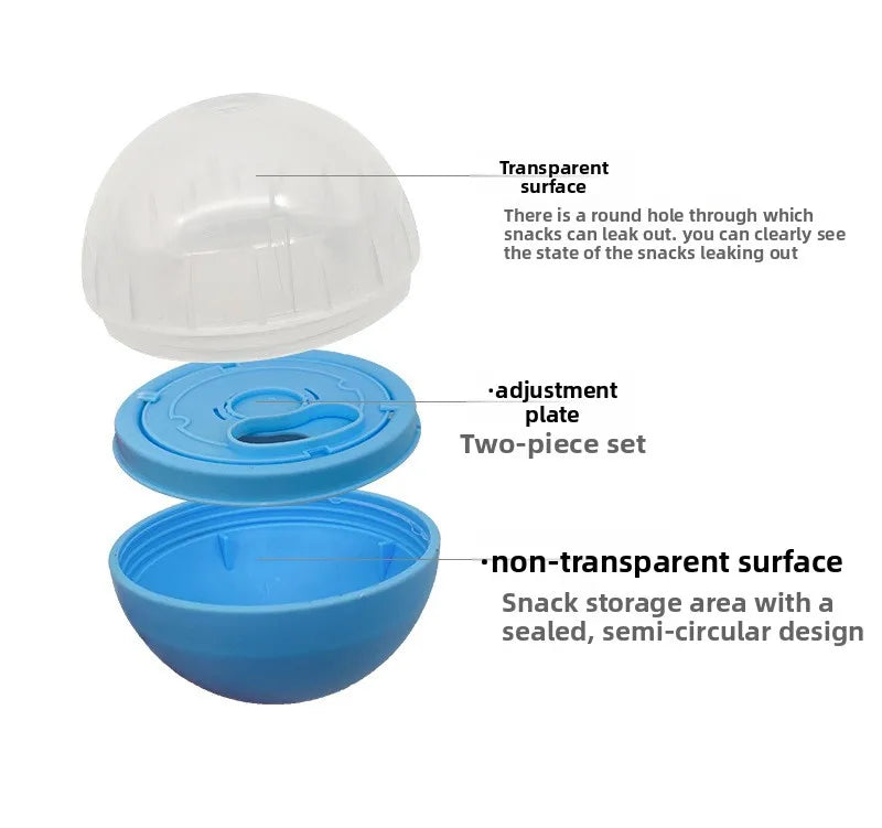 IQ Treat Ball – 4" Interactive Dog Slow Feeder Food Dispenser Toy Dog Treat Dispenser Babs