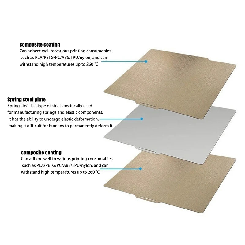 Bambu Lab H2D 380mm PEO/PET/PEI Double-Sided Build Plate 3D Printer Build Plate Babs