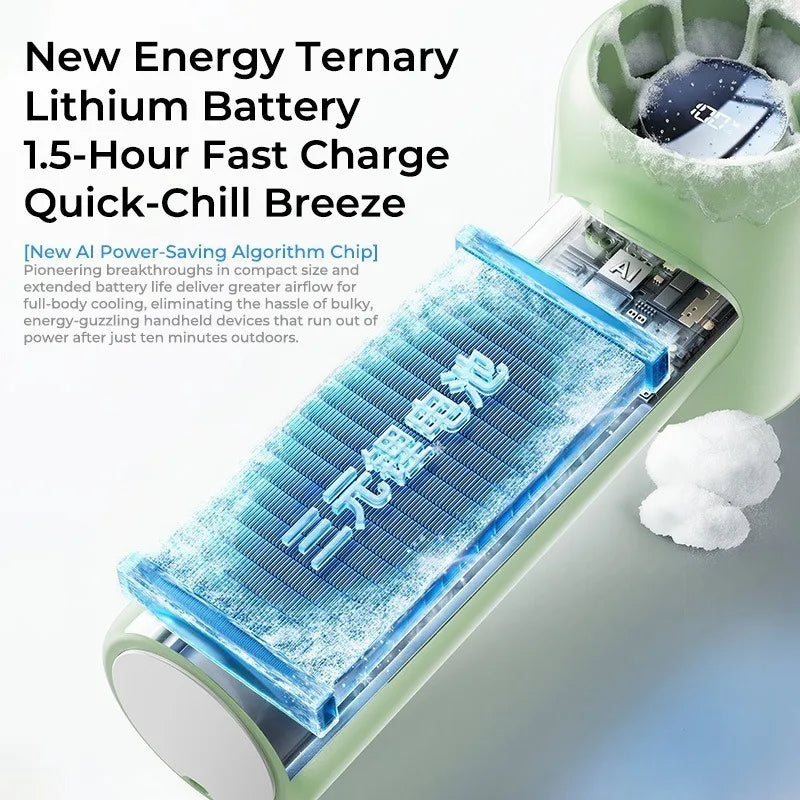 Handheld Turbo Fan USB Rechargeable Portable Outdoor Fan Digital Display Handheld Portable Fan Babs