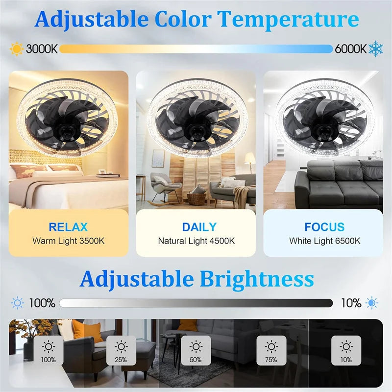 Modern Low Profile Ceiling Fan with Light & Remote – Dimmable LED Ceiling Fan Babs