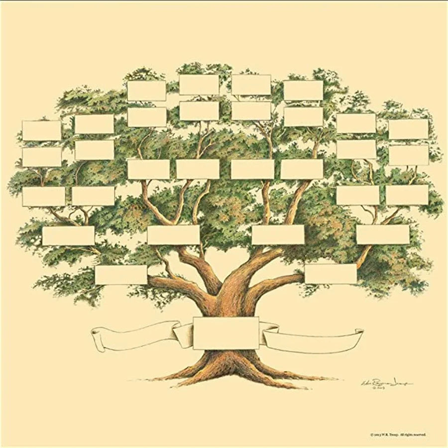 DIY Family Tree Pendant – Personalized Ancestry Heritage Art Wall Art Pendant Babs