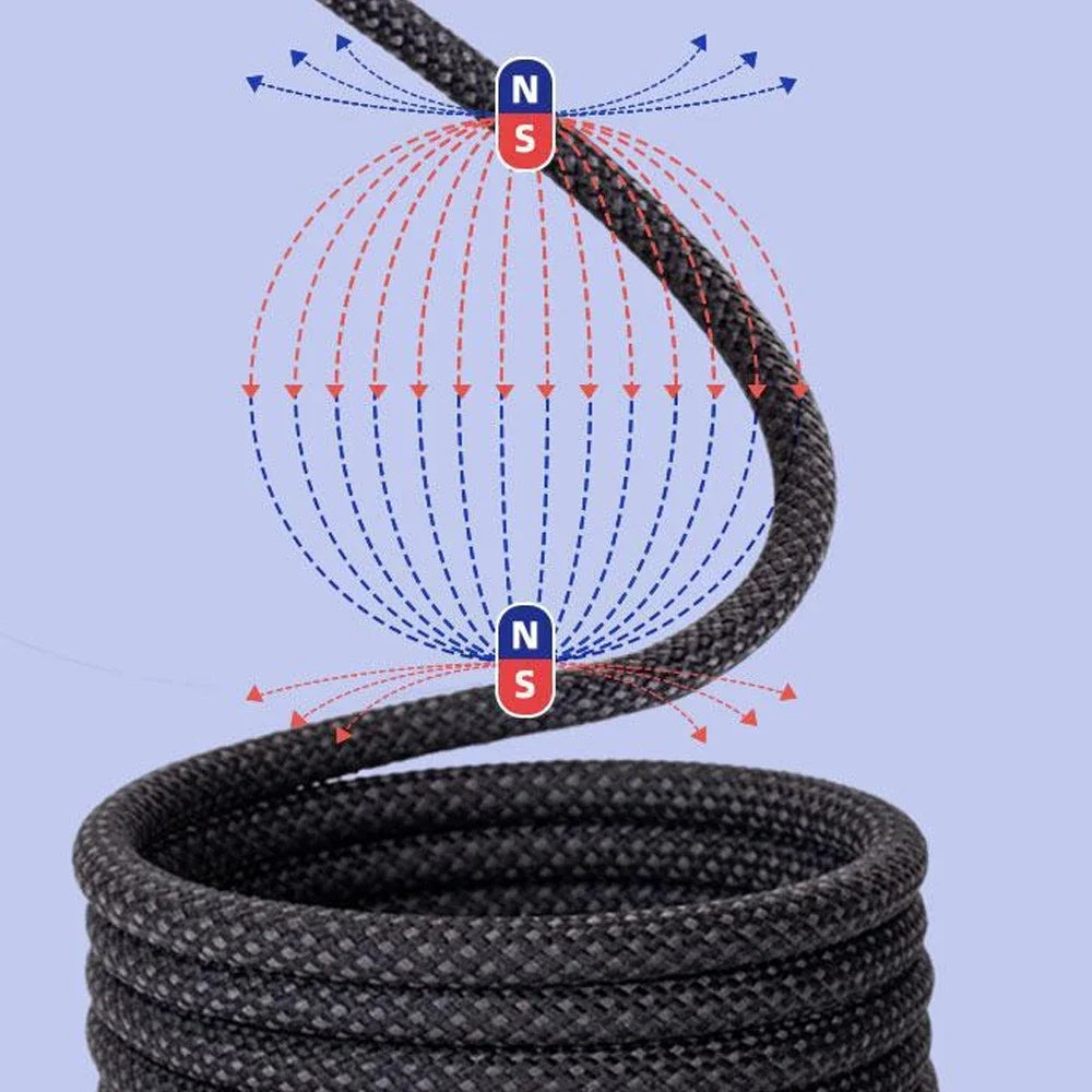 KEBIDUMEI 65W Magnetic USB-C Fast Charging Cable 1M Braided USB Charging Cable Babs
