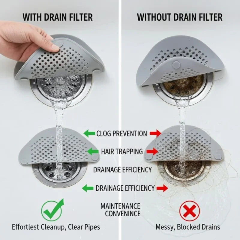 Sink & Bathtub Drain Cover – Anti-Clog Debris Catcher Filter Drain Cover Filter Babs