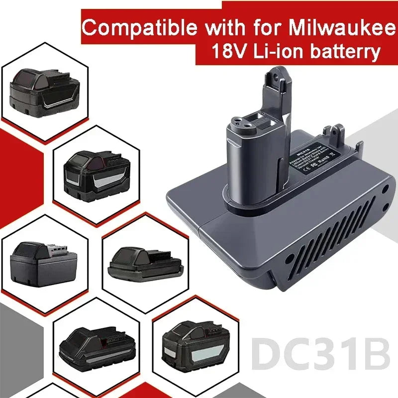 Battery Adapter for Dyson Type B – Makita/Milwaukee/Bosch/DW 18V Battery Adapter Babs