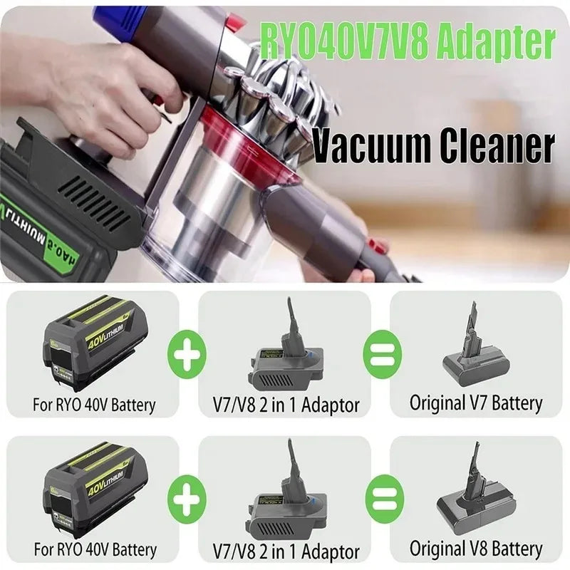 Ryobi 40V to Dyson V7 V8 Battery Adapter – RYO40V7V8 Battery Adapter Babs