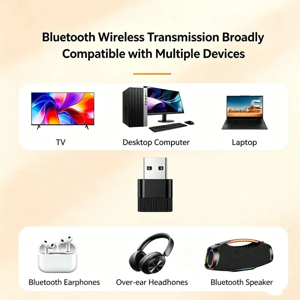 KEBIDUMEI Bluetooth 6.0 USB Adapter Wireless Dongle for PC & Laptop Bluetooth USB Adapter Babs