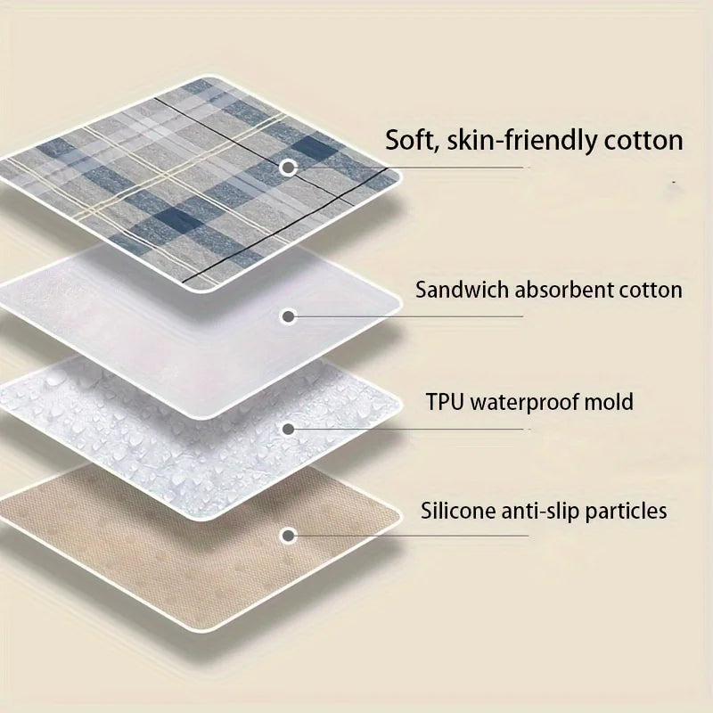 Washable Leak-Proof Care Pads – Reusable Mats for Women & Pets Washable Care Pads Babs