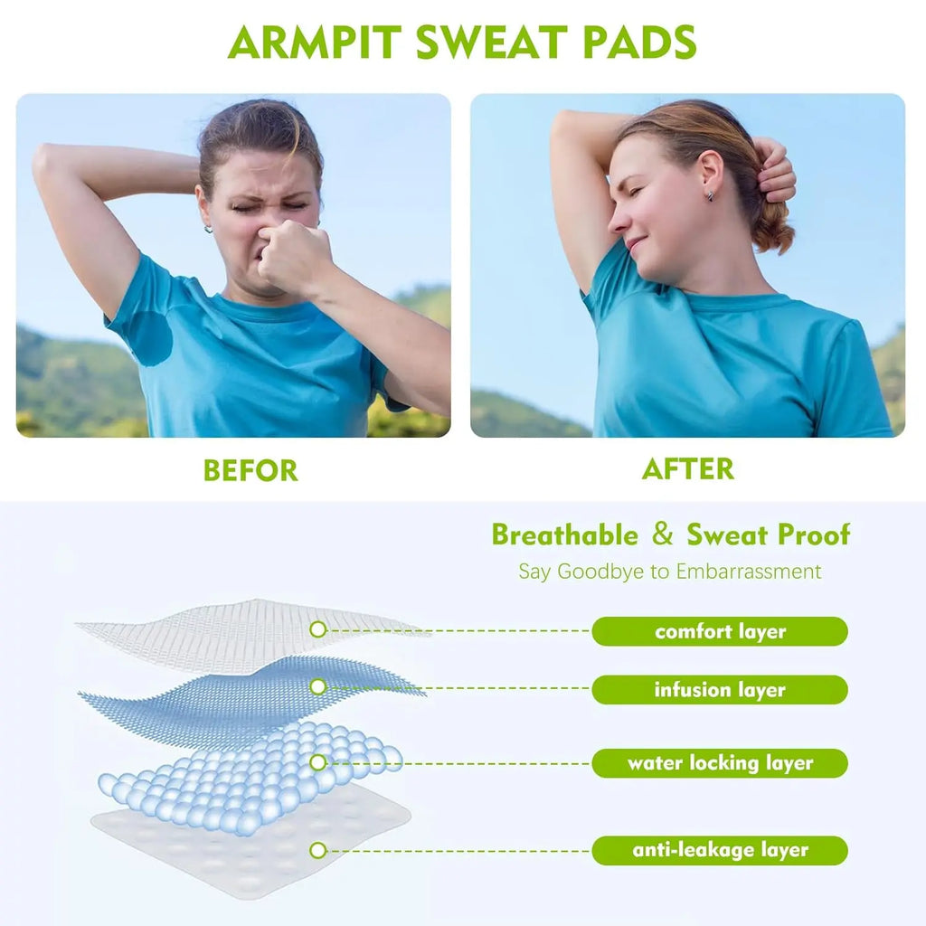 Disposable Underarm Sweat Pads – Unisex Cotton Armpit Shields Underarm Sweat Pads Babs