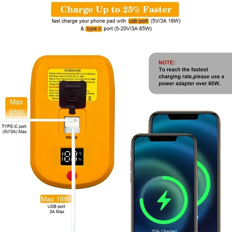 60W Dewalt Battery Adapter Charger | 18V 20V 60V USB Type-C Battery Charger Adapter Babs
