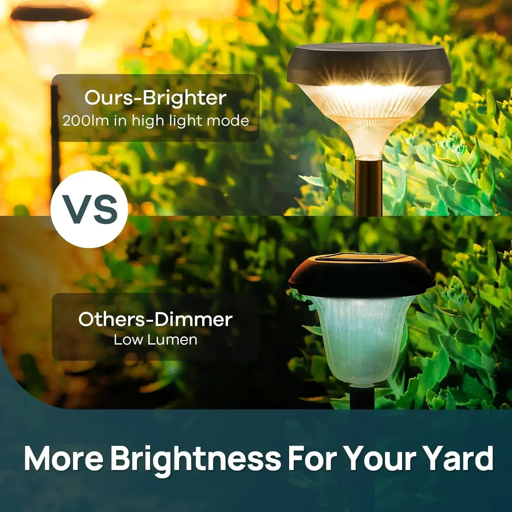 Solar Garden Stake Light – Outdoor Pathway Landscape Lawn Lamp Solar Stake Light Babs
