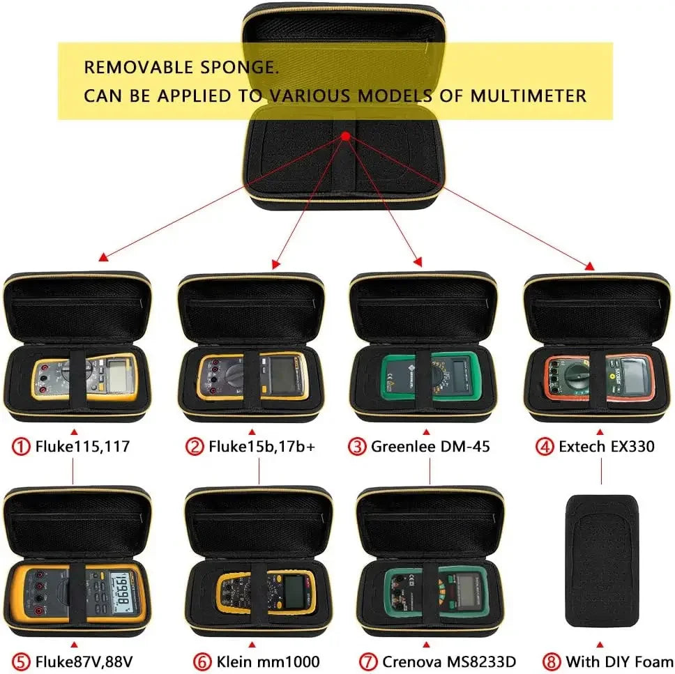 Hard EVA Case for Fluke 117/115/87V/88V Digital Multimeter Multimeter Carry Case Babs