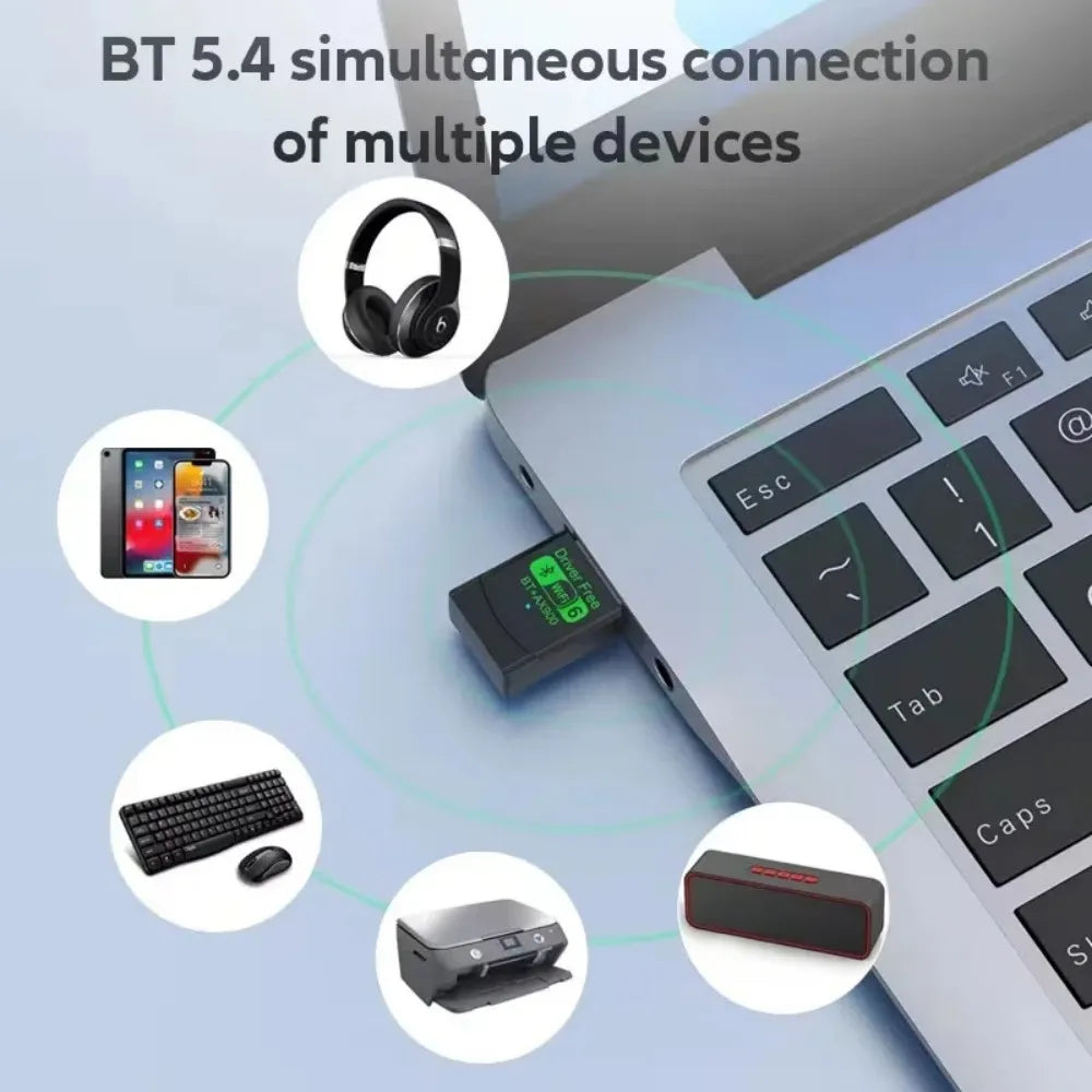 KEBIDUMEI AX900 USB WiFi 6 Bluetooth 5.4 Dual Band Adapter USB WiFi Adapter Babs