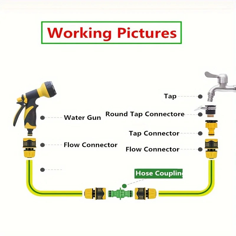 5-Pack Plastic Garden Hose Connectors – Quick Repair Couplings Garden Hose Fittings Babs