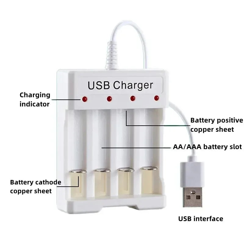 Alasicka 3/4-Slot USB AA AAA Battery Charger with Protection Battery Charger Babs