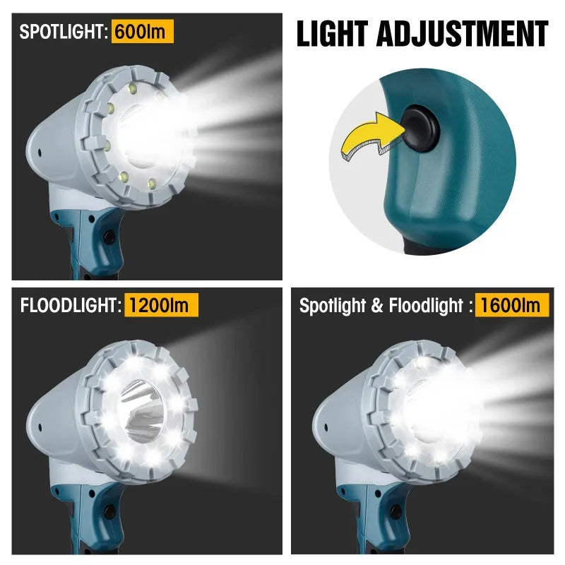 Portable LED Work Light 1400LM for 18–20V Tool Batteries LED Work Light Babs