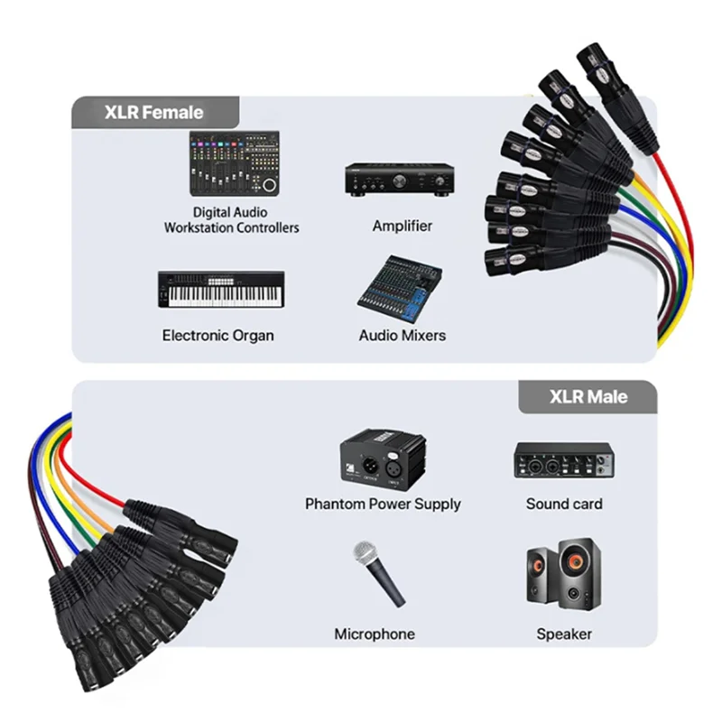 8-Channel XLR Cable 2M Male to Female – Mic & Stage Lighting XLR Audio Cable Babs