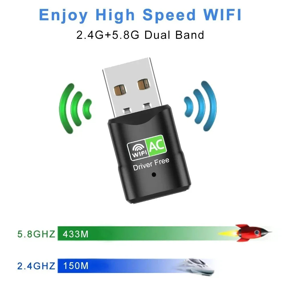 KEBIDUMEI 600Mbps Dual-Band USB WiFi Adapter 2.4G 5GHz USB WiFi Adapter Babs