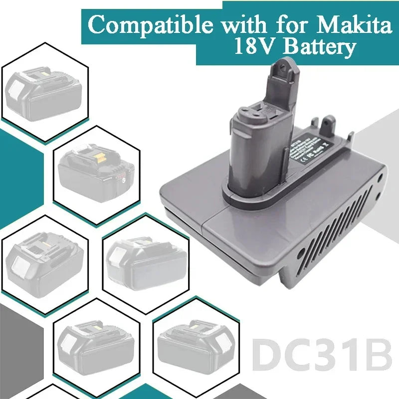 Battery Adapter for Dyson Type B – Makita/Milwaukee/Bosch/DW 18V Battery Adapter Babs