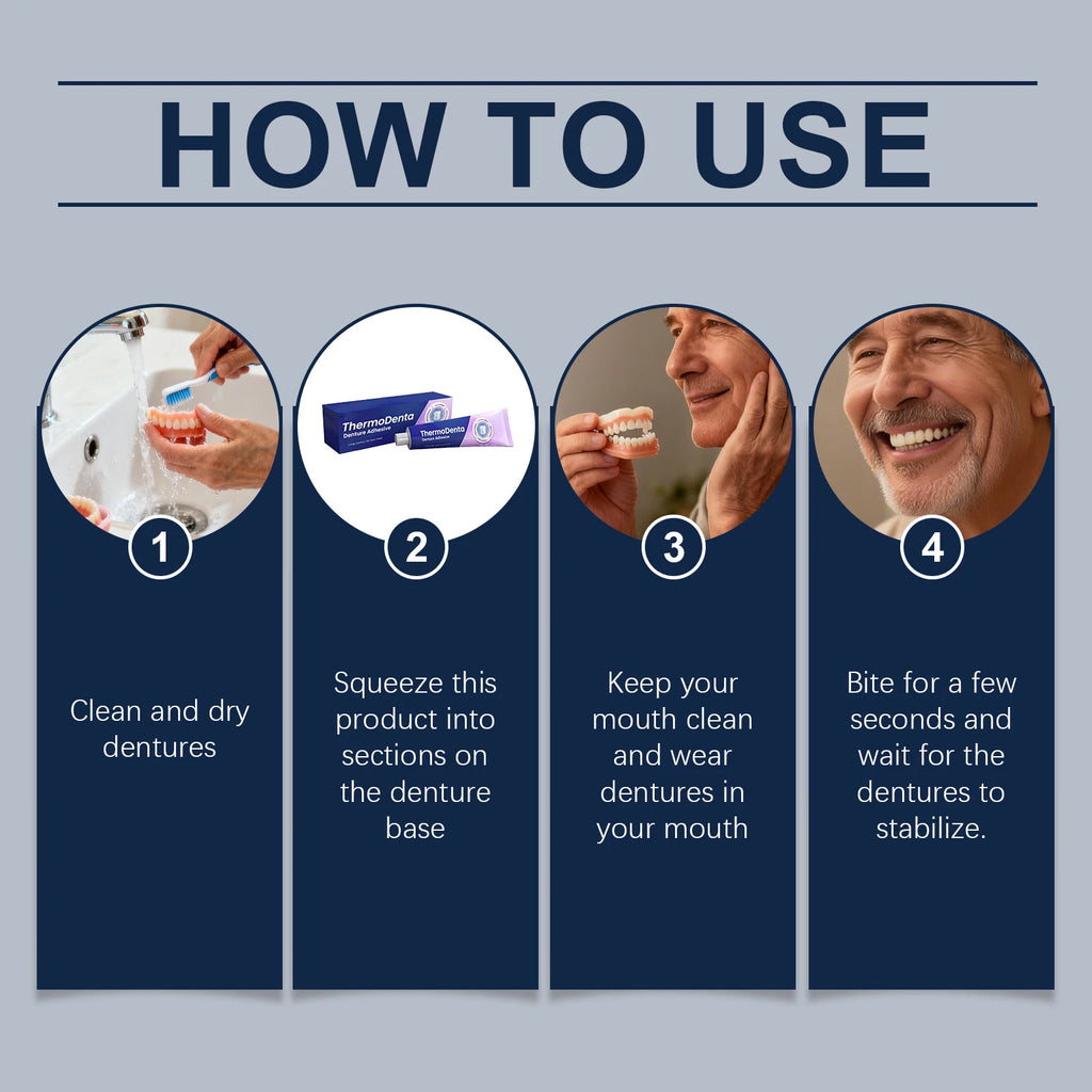 Thermoplastic Denture Adhesive Cushion & Silicone Reline Kit Denture Adhesive Kit Babs