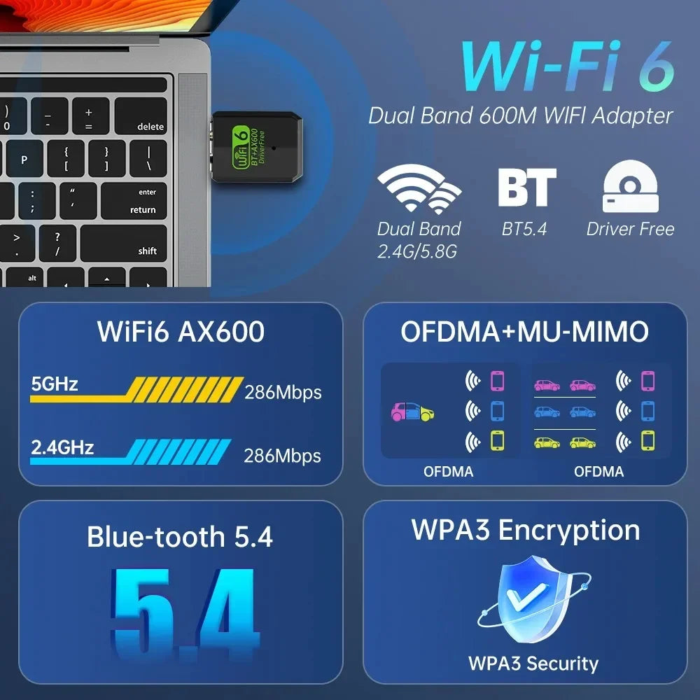 KEBIDUMEI WiFi 6 Bluetooth 5.4 USB Adapter AX600 Dual Band USB WiFi Adapter Babs