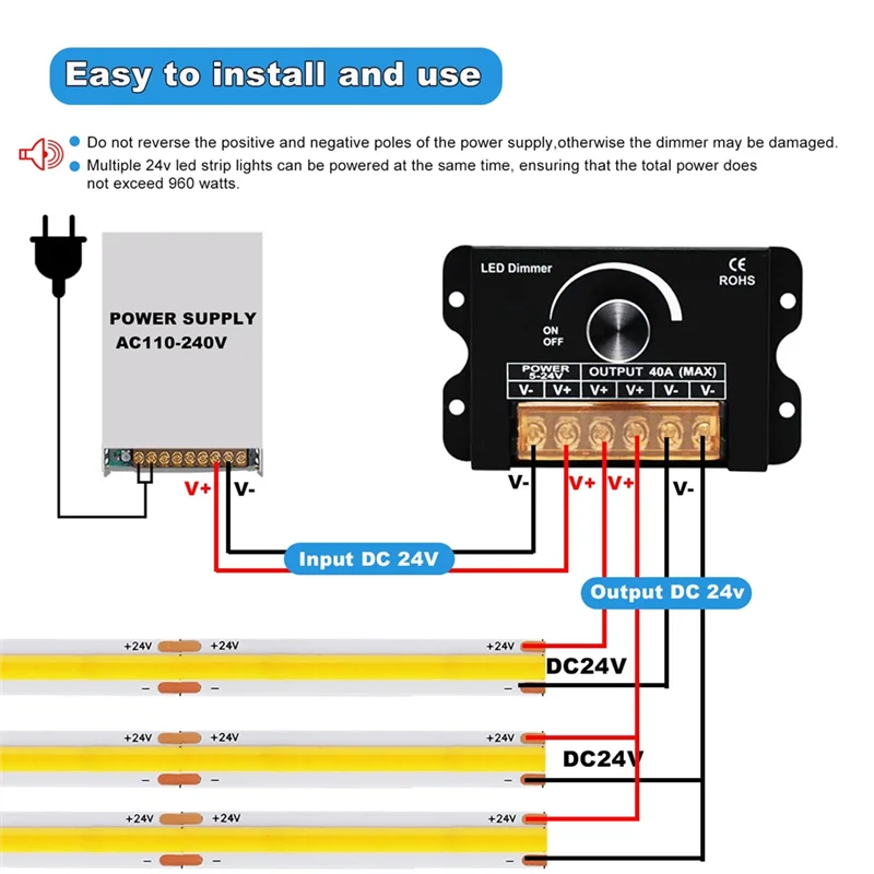 12V LED Dimmer Switch RF Remote & Timer DC 5-24V 40A PWM LED Dimmer Controller Babs