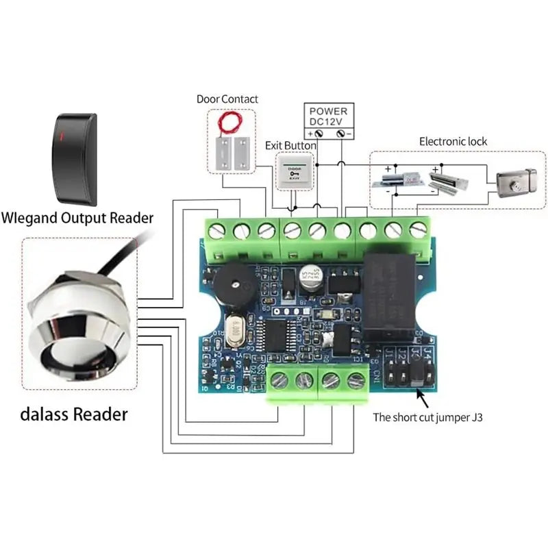 12V RFID Access Control Relay Module – Wiegand 26-44, 1000 Users Access Control Module Babs