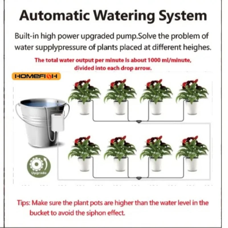 Automatic Drip Irrigation Kit – 4/8/16 Head Timer Watering System Drip Irrigation Kit Babs