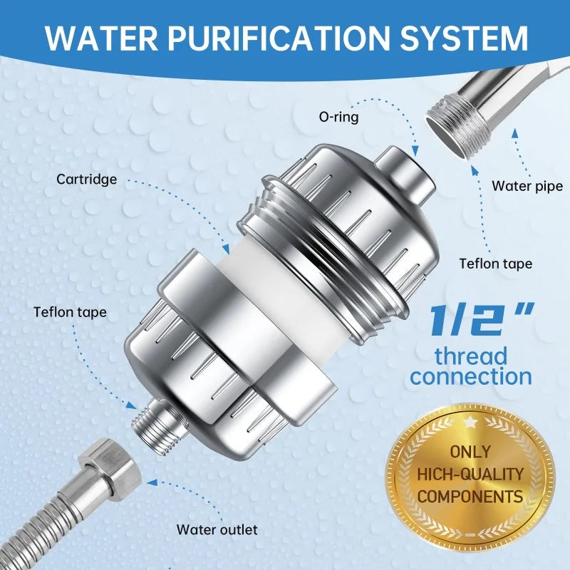 American Style Filter Shower Head with Replaceable Cartridge Filter Shower Head Babs