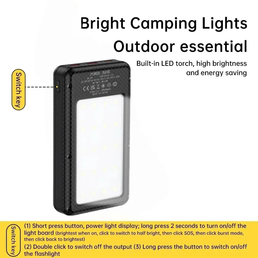 KEBIDUMEI 18650 Power Bank Case 22.5W Fast Charging + Camp Light Power Bank Case Babs
