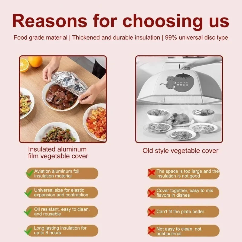 Reusable Aluminum Foil Food Cover Sheets | Heat-Preserving, 10–100 Pcs Aluminum Foil Food Cover Babs