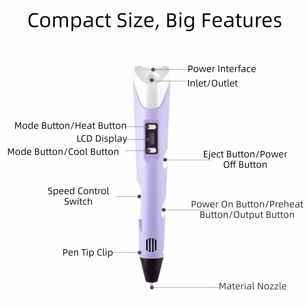 USB 3D Printing Pen | LED Display, PLA Filament, Adjustable Speed 3D Drawing Pen Babs