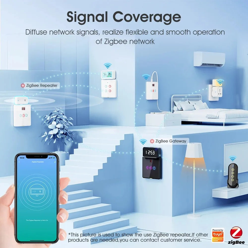 KEBETEME Tuya Zigbee 3.0 Signal Repeater – Type-C Extender Zigbee Signal Repeater Babs