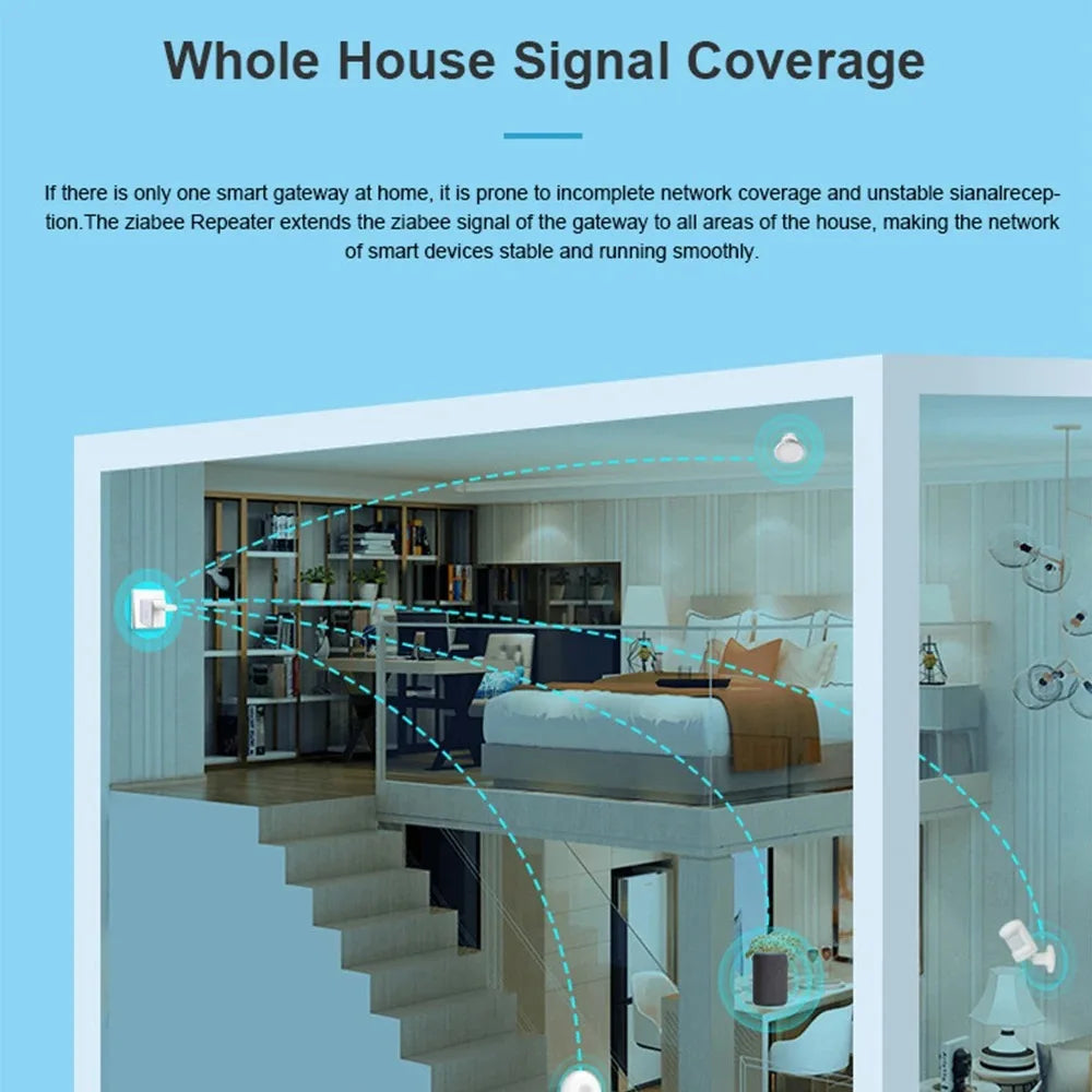 ZigBee 3.0 USB Signal Repeater & Extender – Smart Home ZigBee Signal Repeater Babs