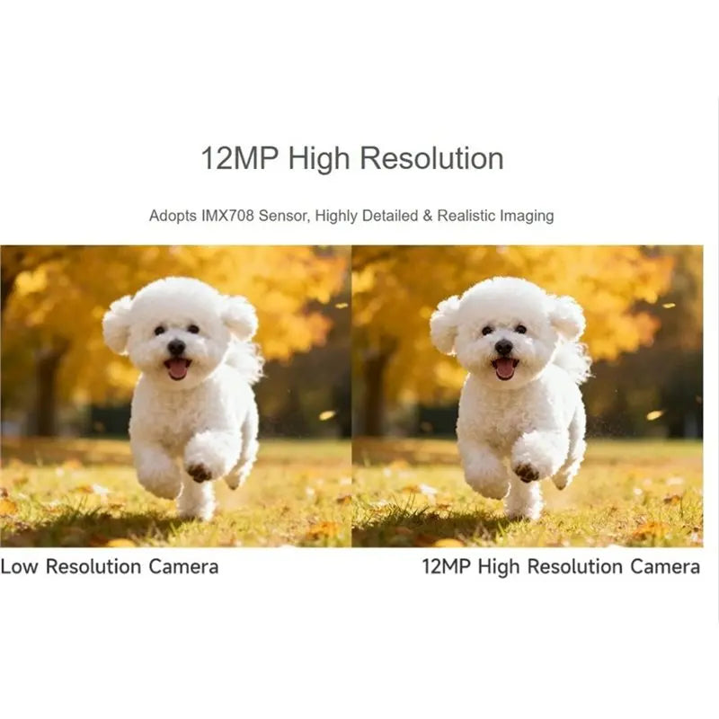 IMX708 12MP Autofocus Camera 79.8° FOV for Raspberry Pi Camera Module Babs