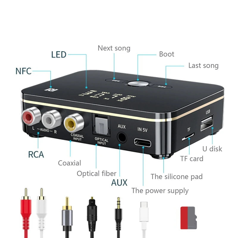 Bluetooth 5.0 RCA Audio Receiver Transmitter – NFC, AUX, 2-in-1 Bluetooth Audio Adapter Babs