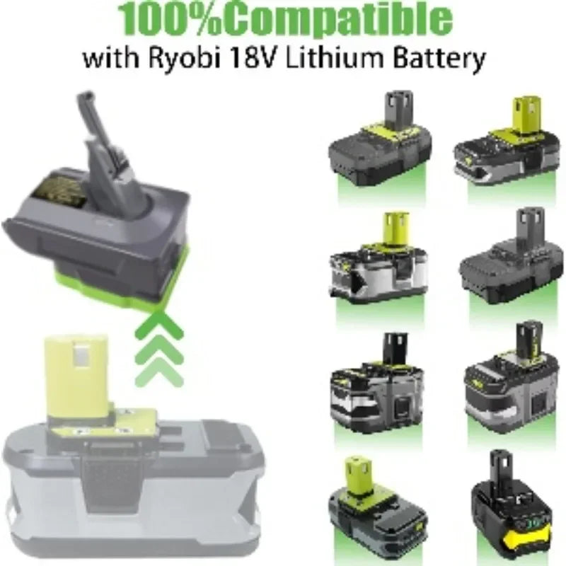 Ryobi 18V to Dyson V7 V8 Battery Adapter Converter RYO18V7V8 Battery Adapter Converter Babs